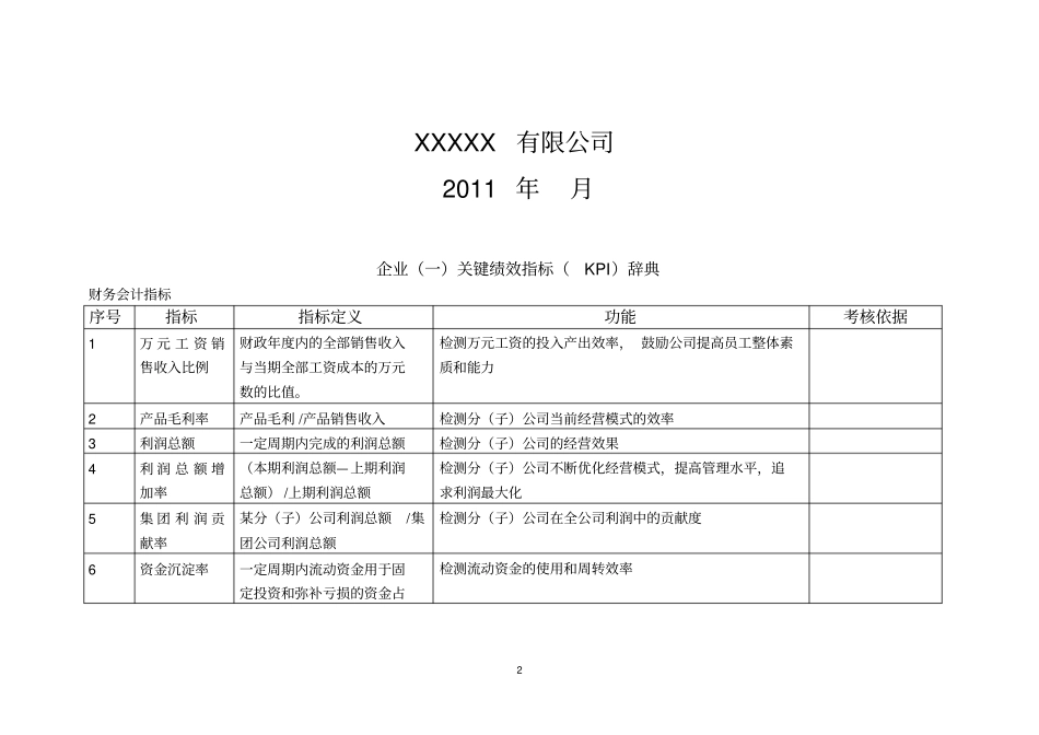 (KPI绩效考核)KPI指标库(最全的)_第2页