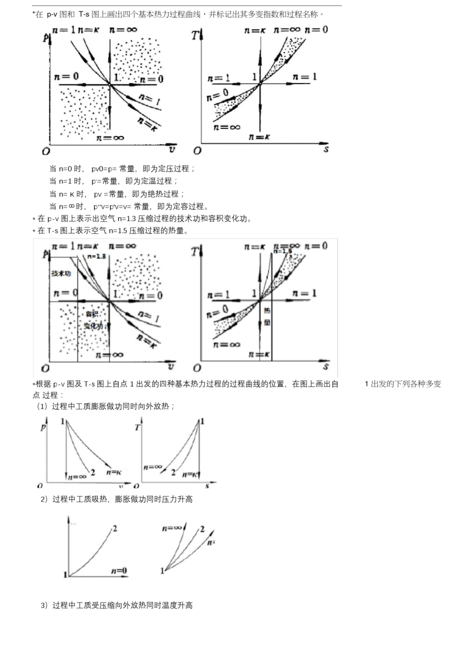 (完整版)工程热力学图线分析题题型及答案_第1页