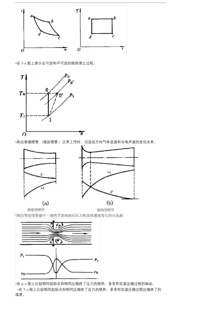 (完整版)工程热力学图线分析题题型及答案_第3页