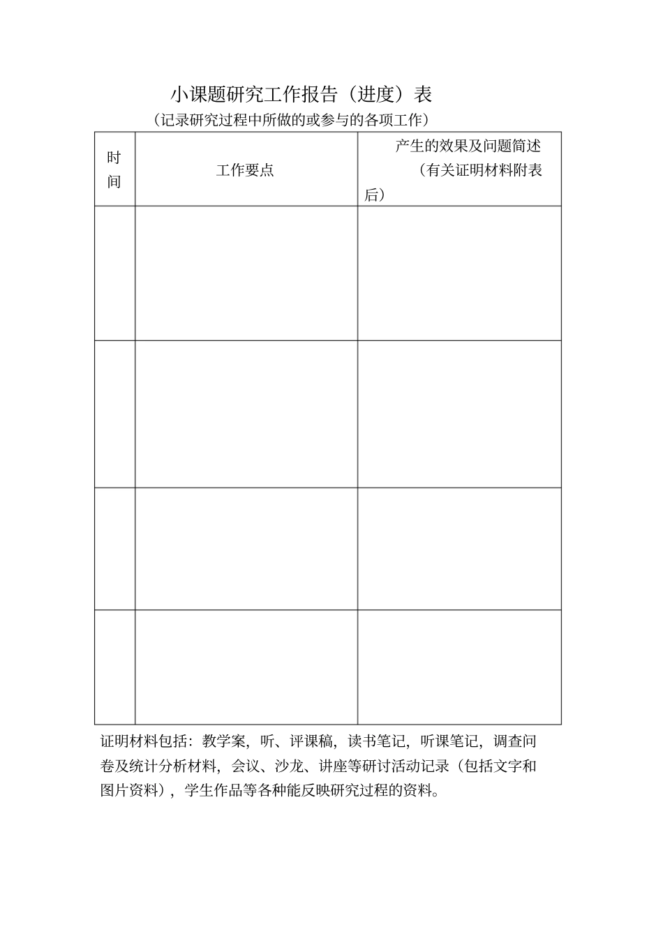 小课题研究表格资料_第3页