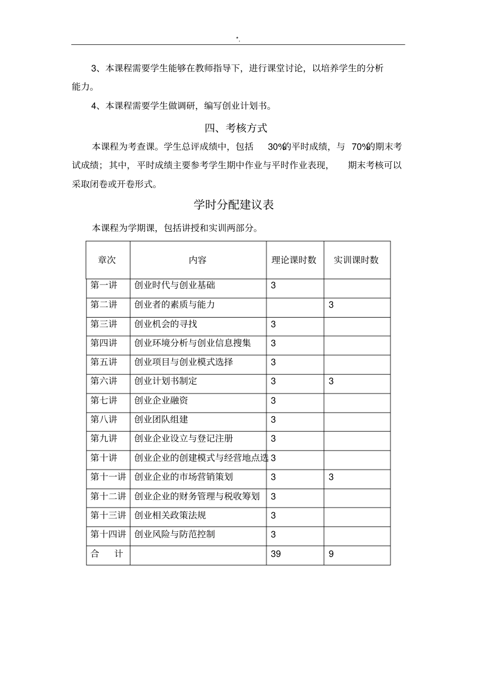 创业指导说明教学大纲_第3页
