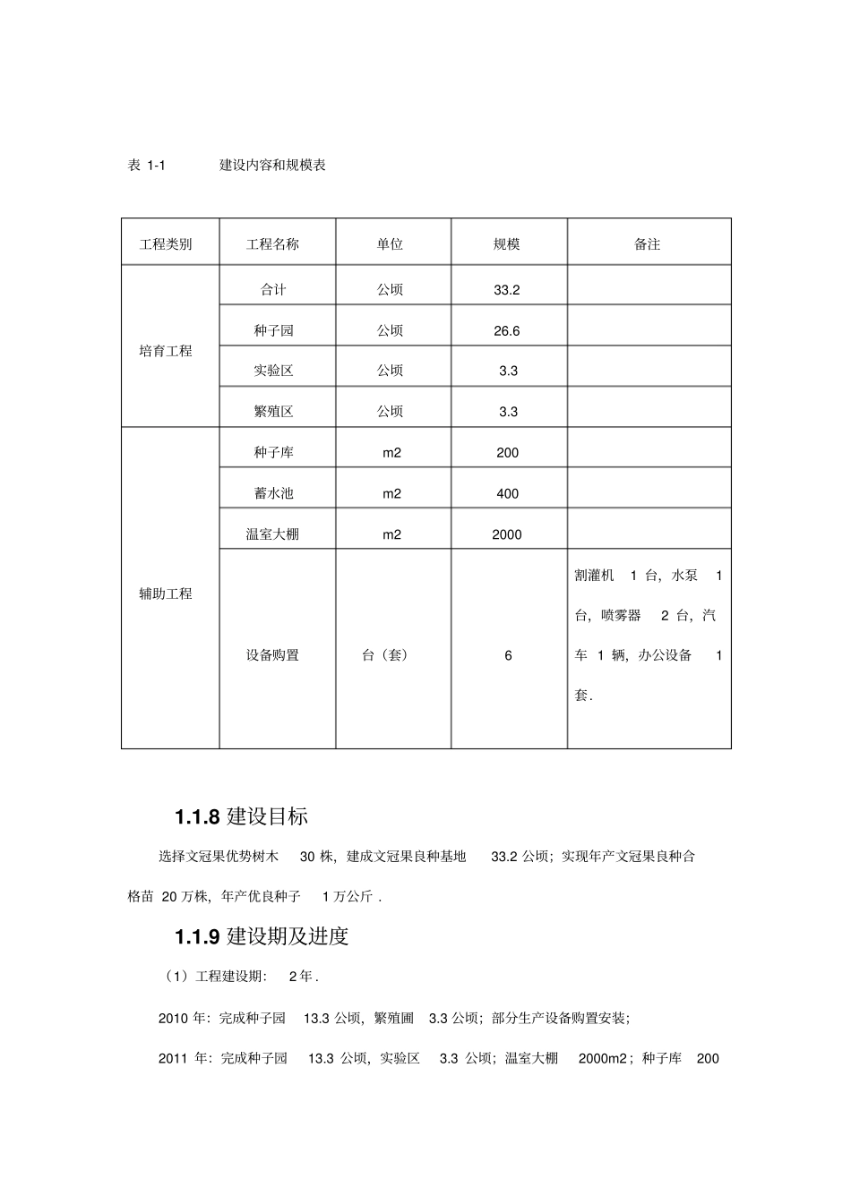 文冠果良种基地建设项目初步设计_第3页