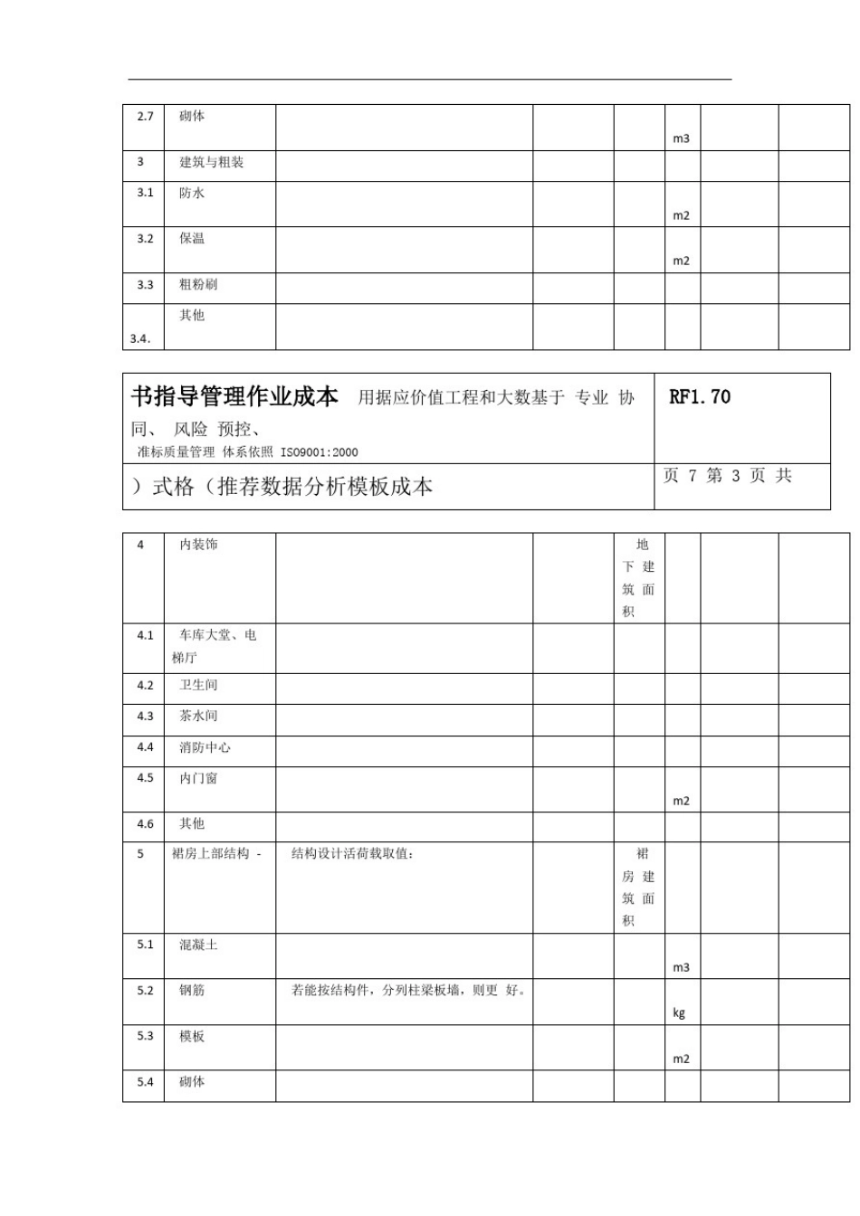 成本数据分析模板_第3页