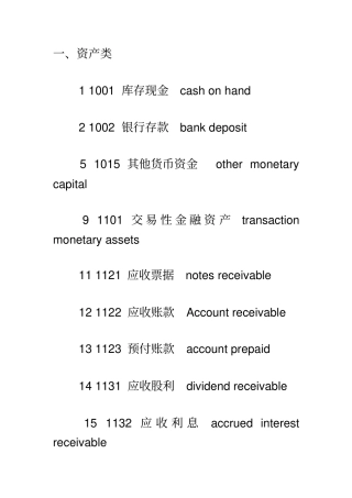 新会计准则会计科目表中英文对照