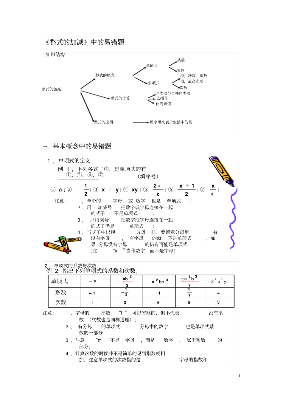 整式及其加减中的易错题_第1页