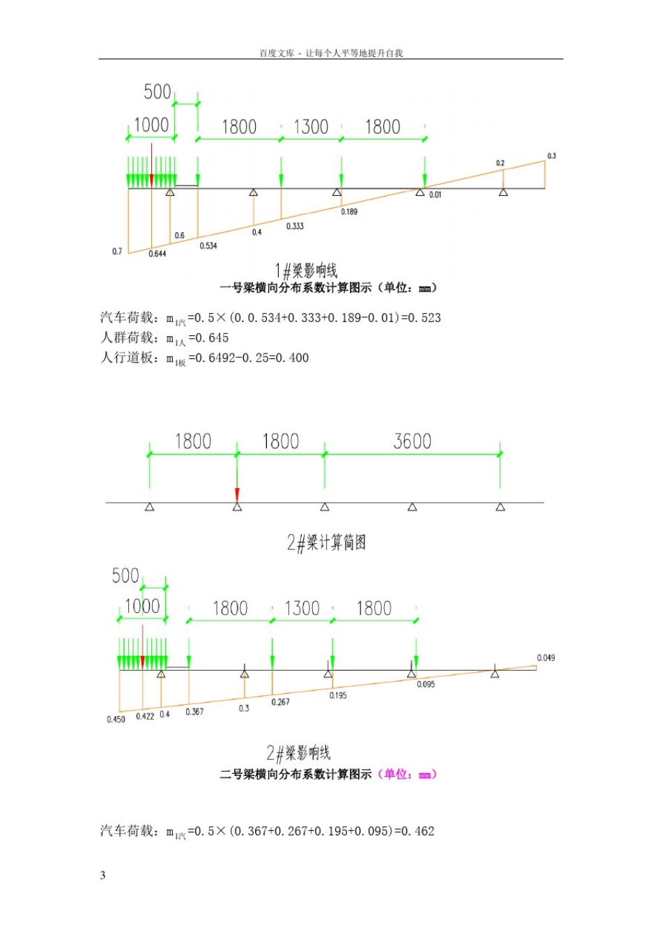 四川大学简支梁桥设计范例_第3页