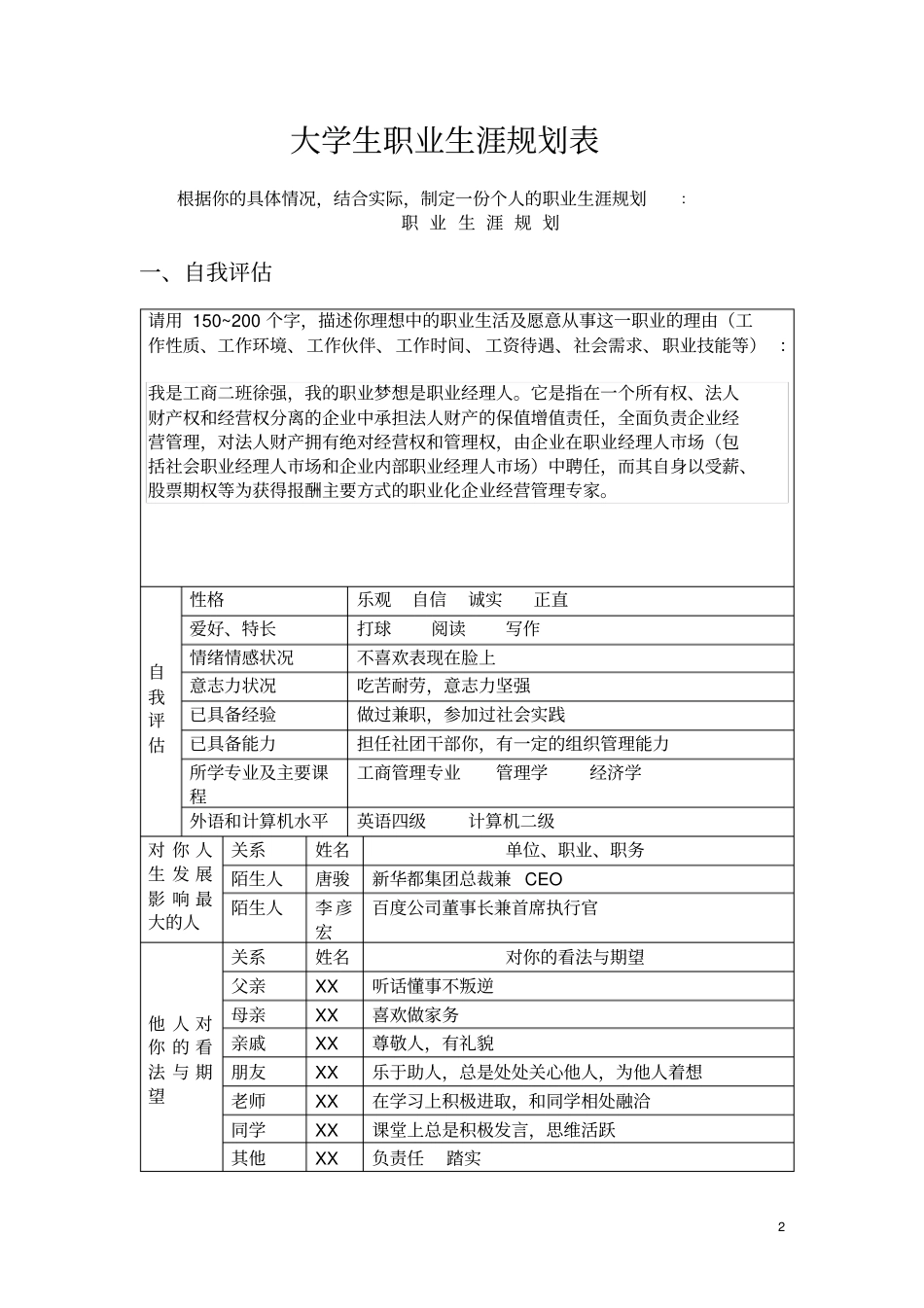 大学生职业生涯规划表内容完整文档_第2页