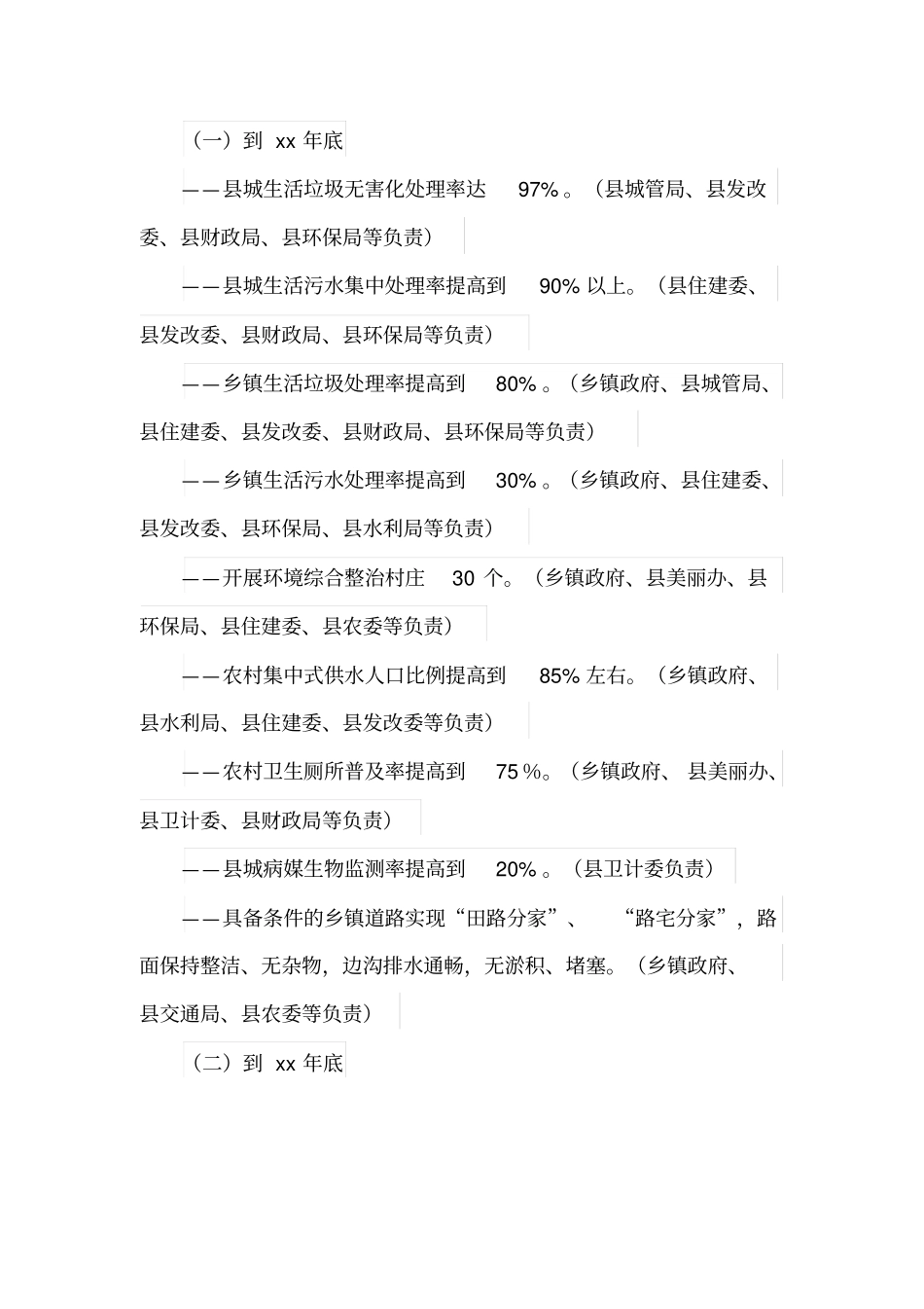 城乡环境卫生整洁行动方案(最新)_第2页