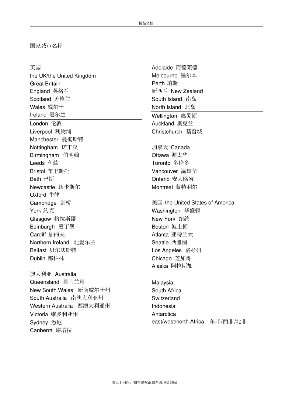 吐血整理部分雅思场景词汇资料讲解_第2页