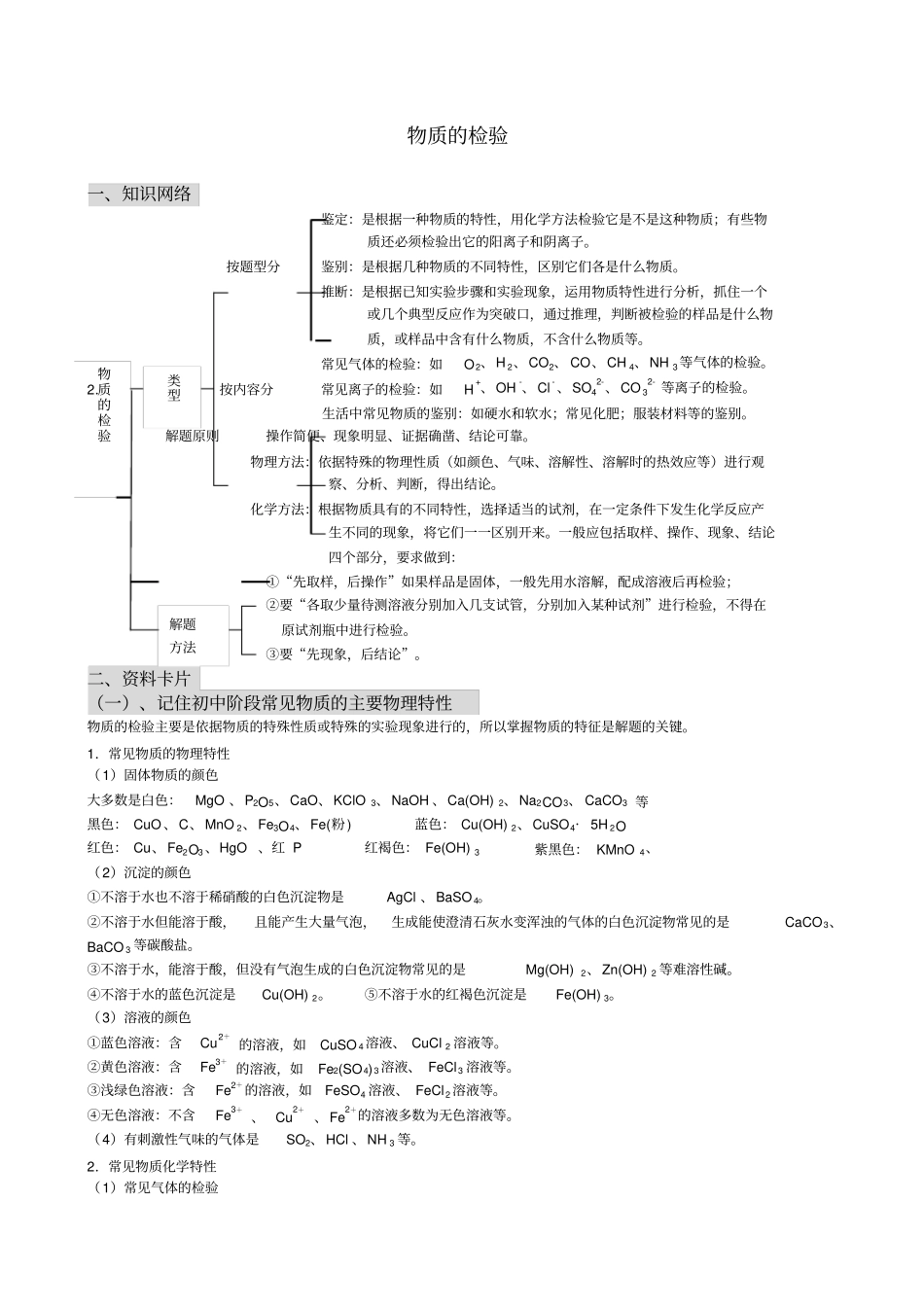 初三科学物质的检验和鉴别总结及练习_第1页