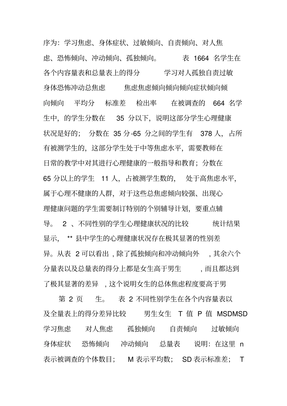 中学生心理健康状况的调查报告[附表格]_第3页
