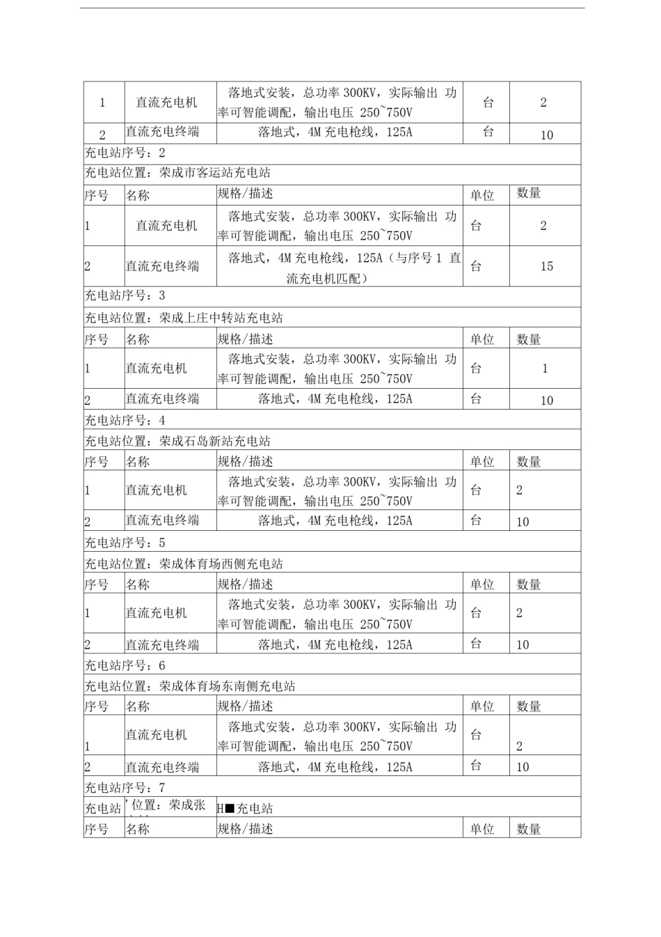 充电桩项目采购需求_第3页