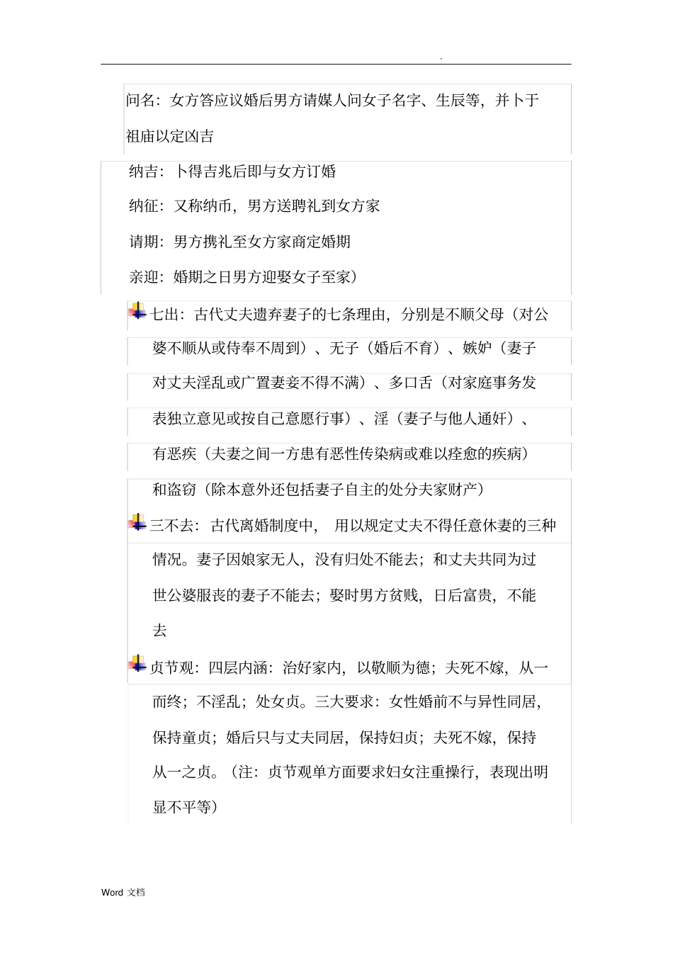 中国文化史名词解释整理_第3页