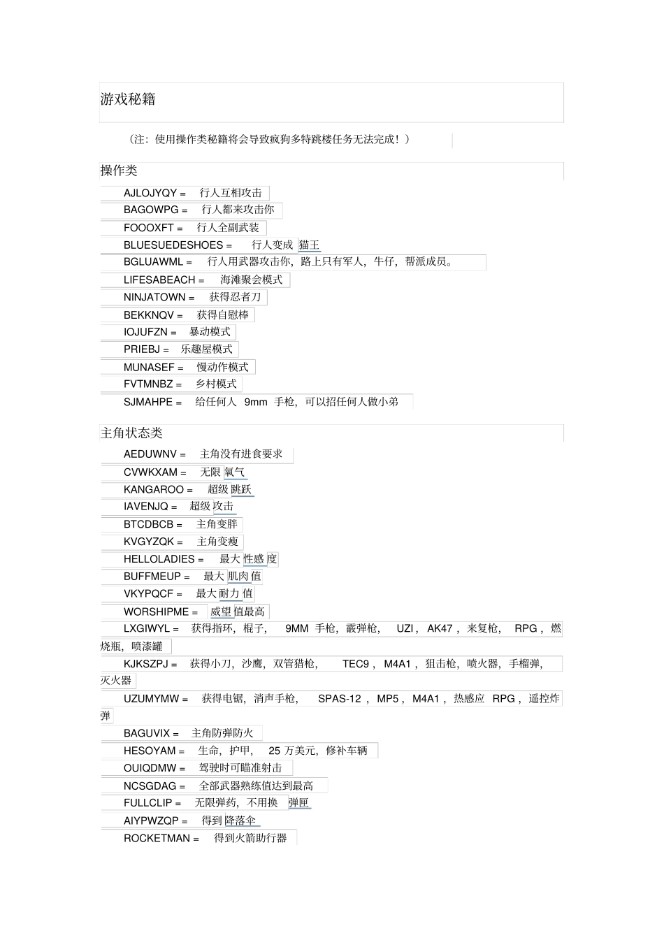 圣安地列斯秘籍_第1页