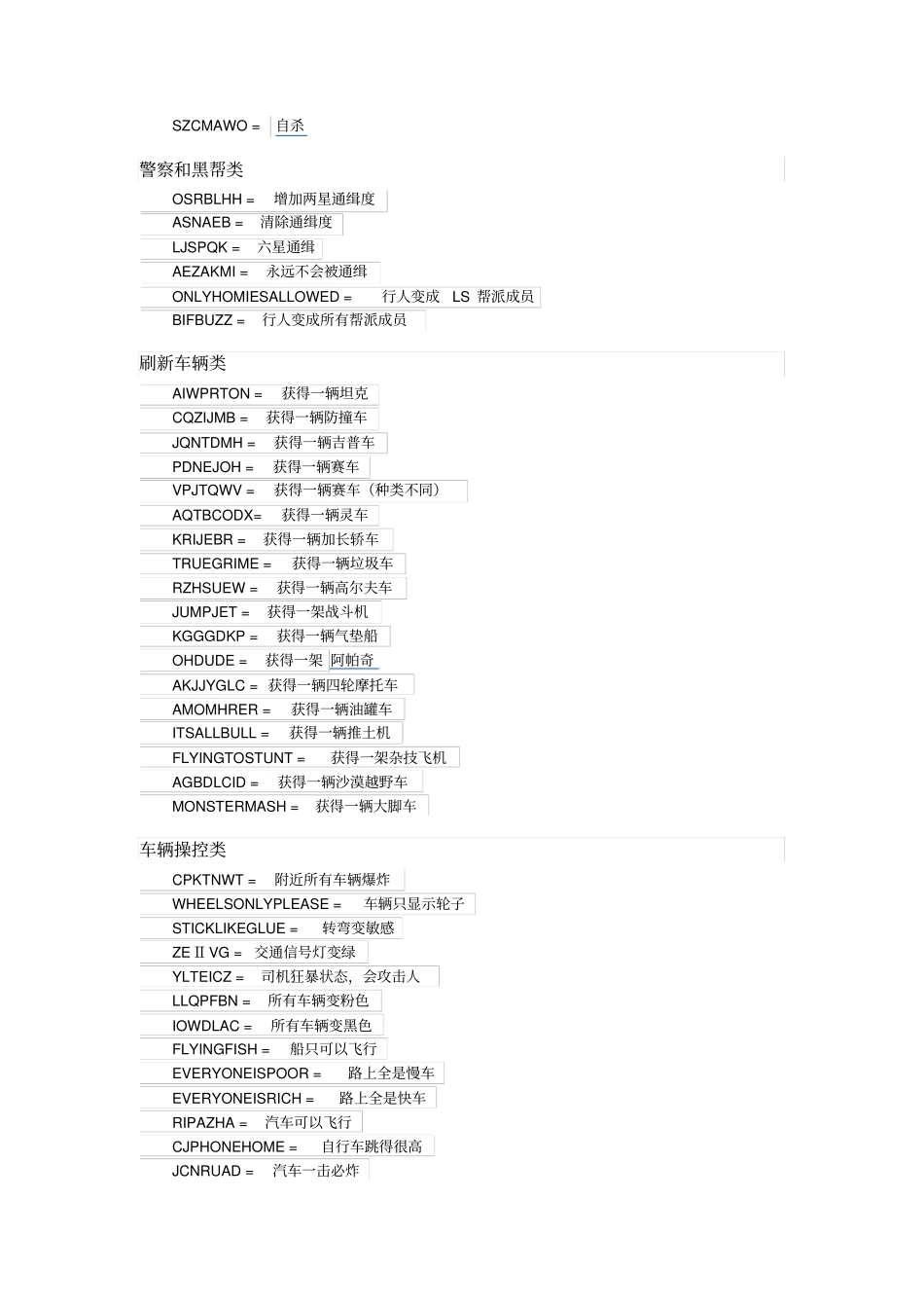 圣安地列斯秘籍_第2页