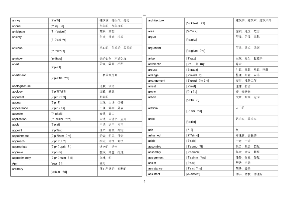 2017成人本科学士学位英语词汇表_第3页