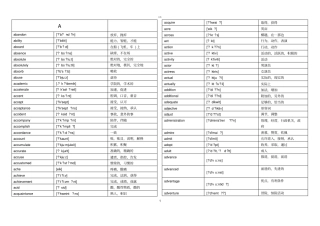 2017成人本科学士学位英语词汇表