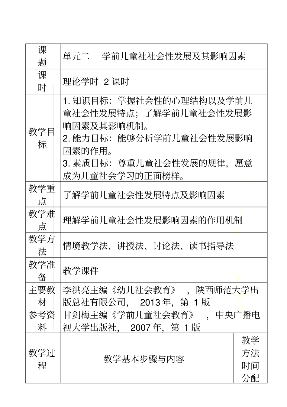 02学前儿童社会性发展及其影响因素_第2页