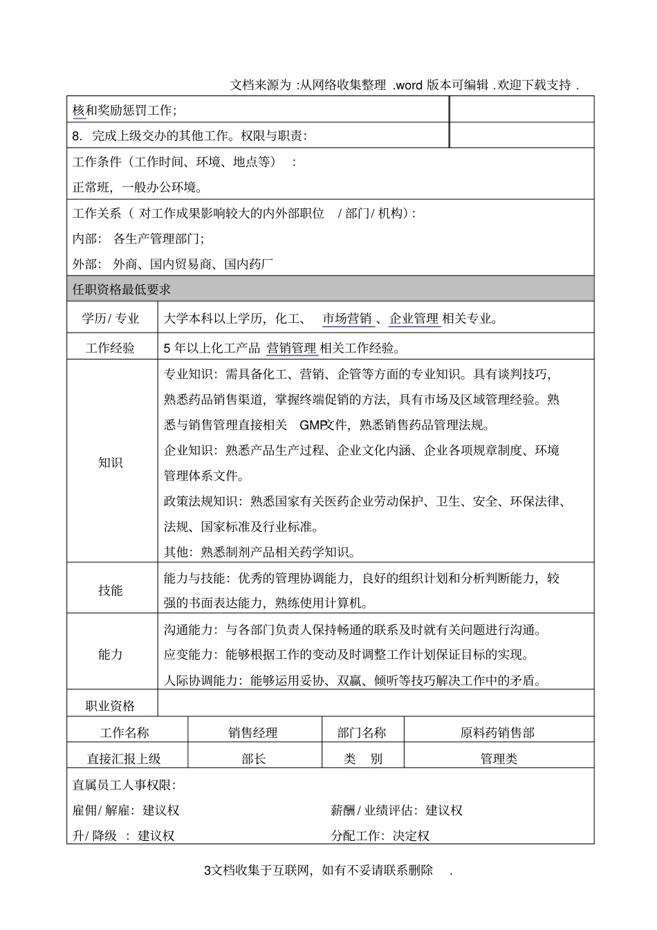 原料药销售部职位说明书_第3页