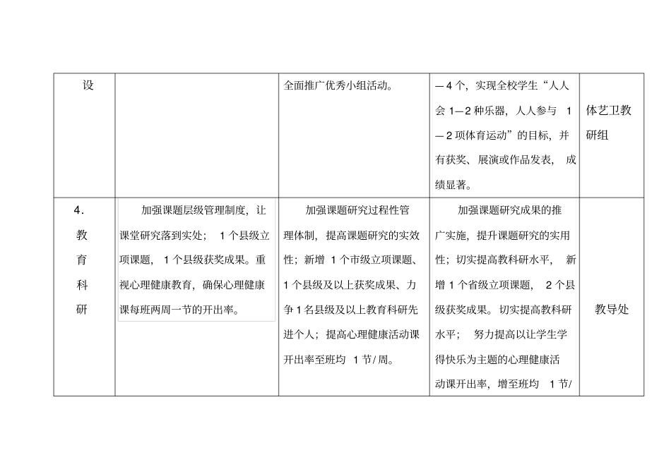 三年规划目标一览表_第3页