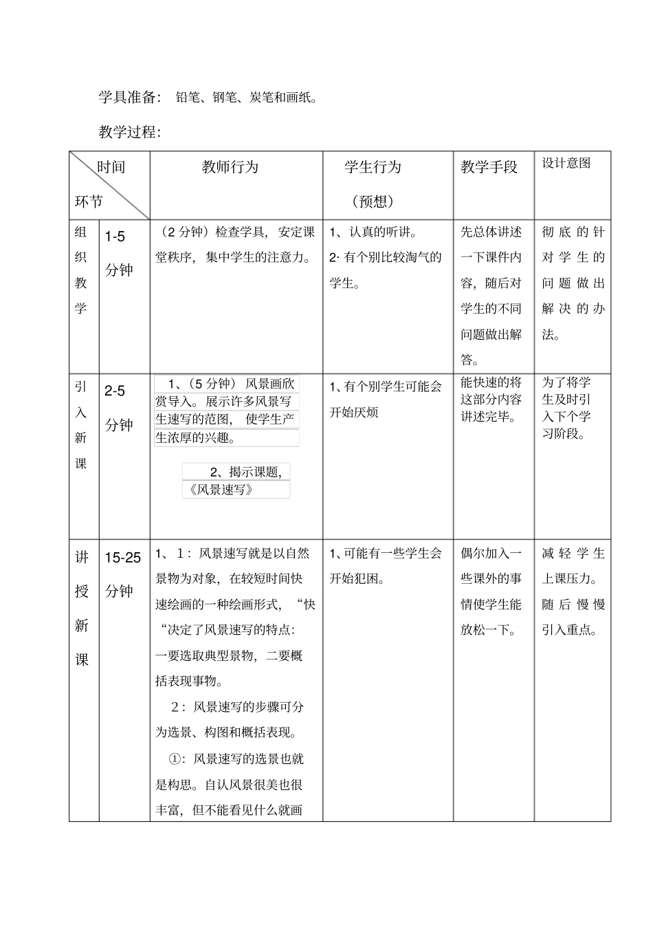 20-风景速写-教案PPT_第2页