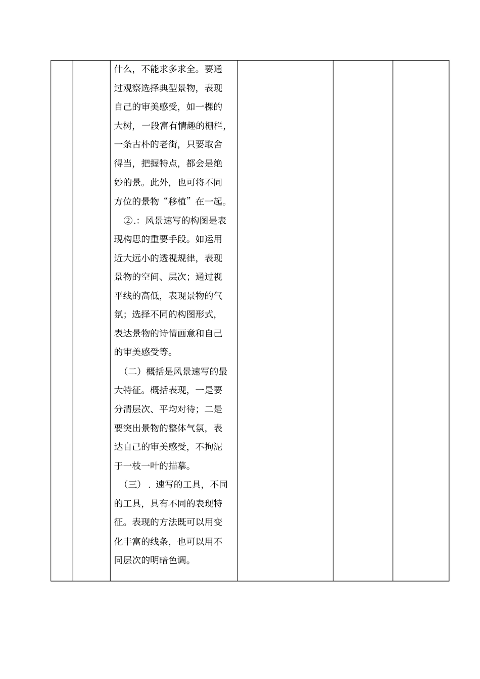 20-风景速写-教案PPT_第3页