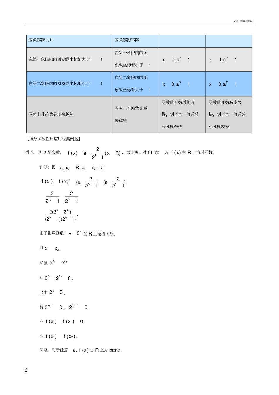 指数函数图像和性质及经典例题_第2页