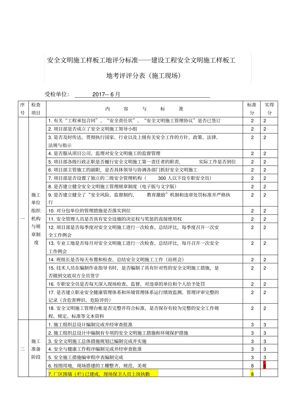 安全文明施工样板工地评分表_第1页