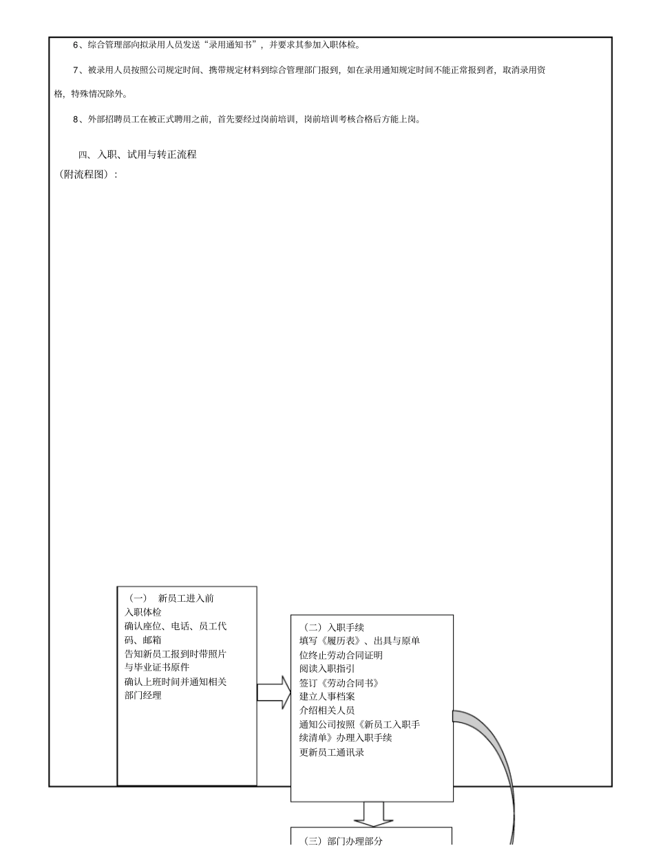 人力资源招聘入职及离职流程_第2页