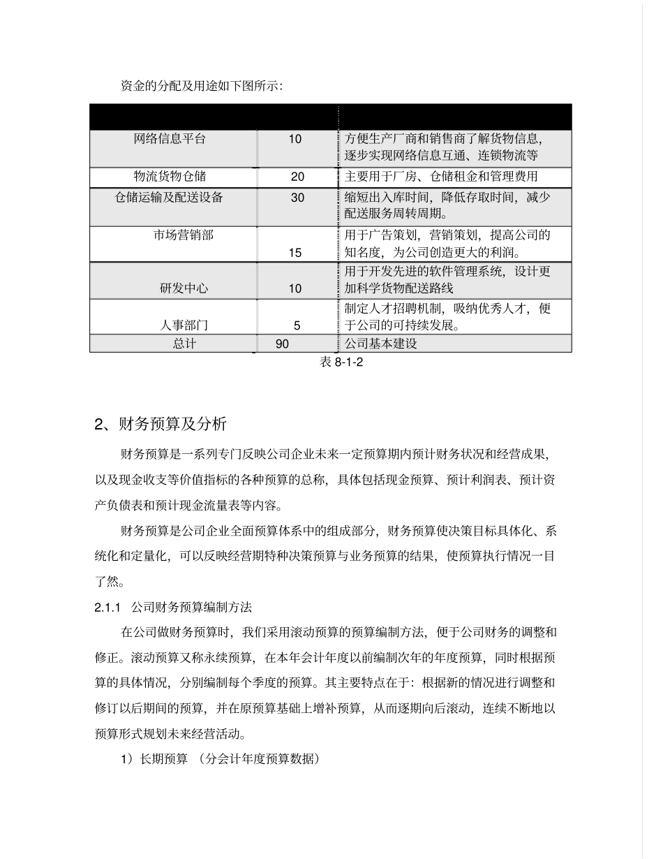 大学生创业计划大赛财务分析部分_第2页
