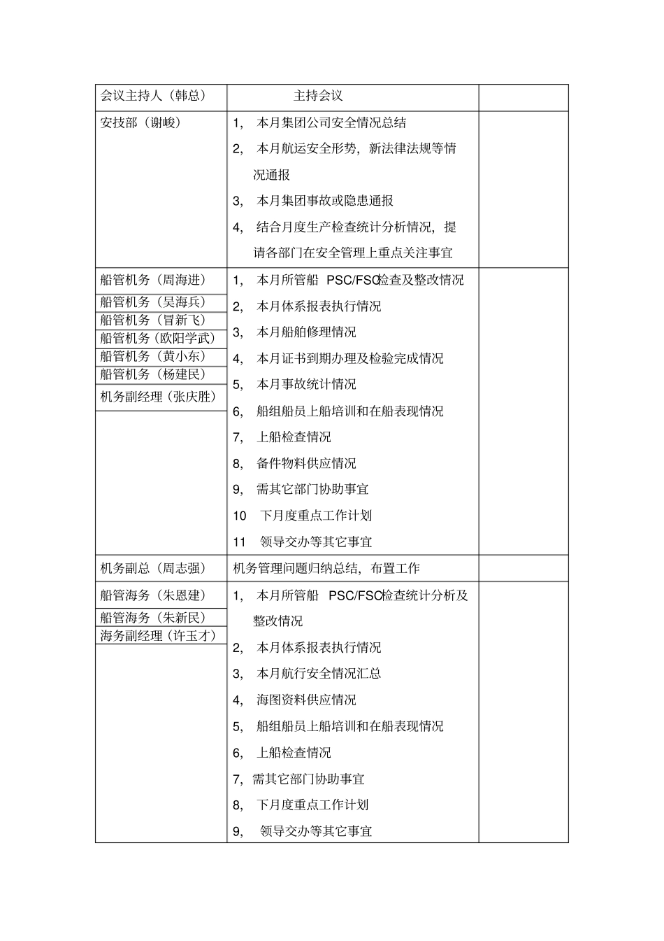 安全生产会议记录本_第3页