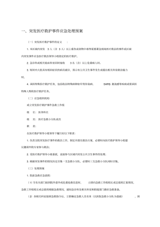 医院内应急预案汇编