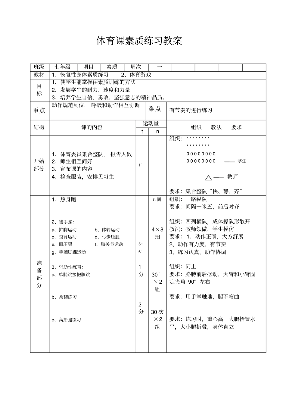 体育课身体素质练习教案18949_第1页