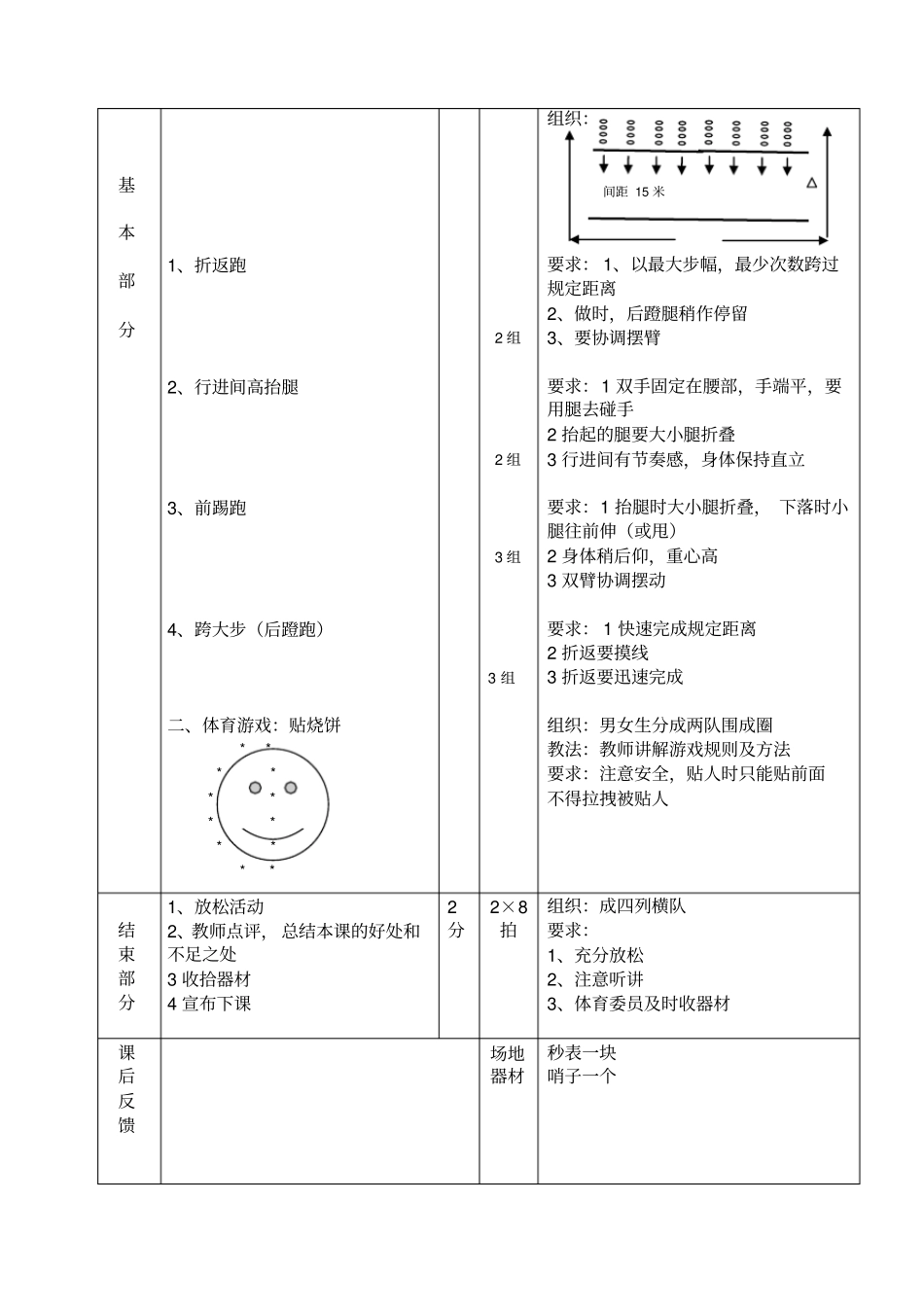 体育课身体素质练习教案18949_第2页