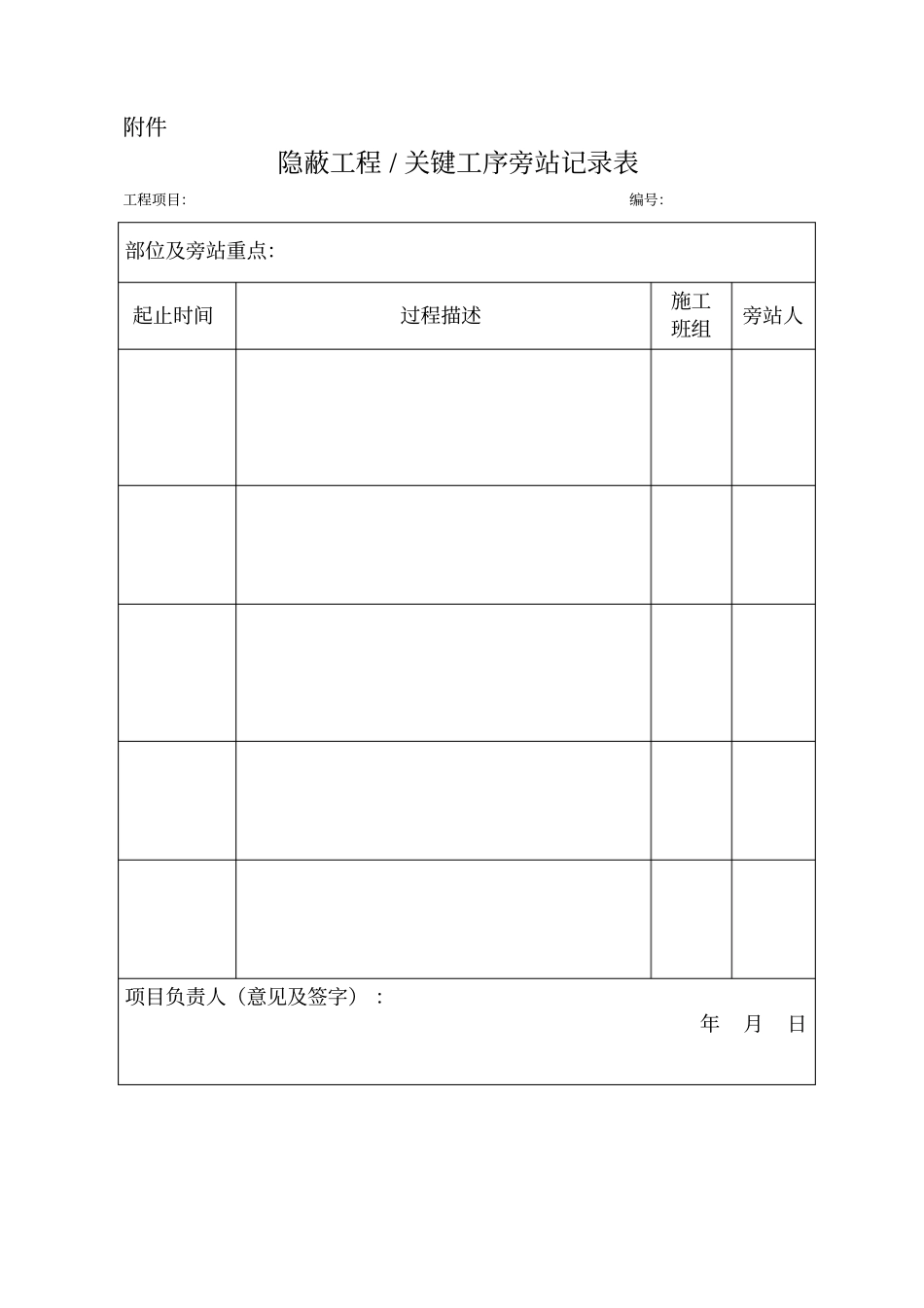 三检制记录样表_第3页