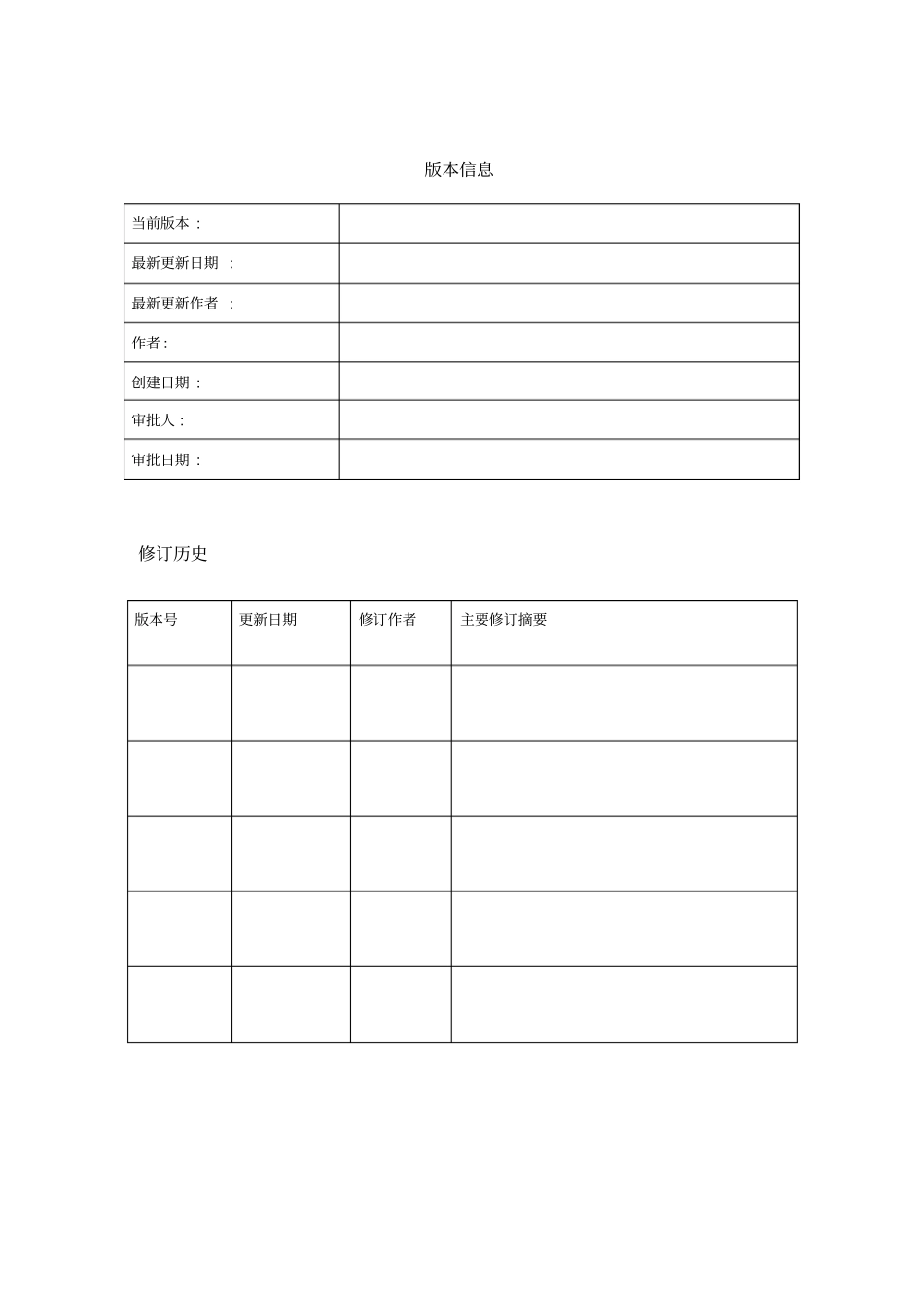 信息安全管理规范_第2页