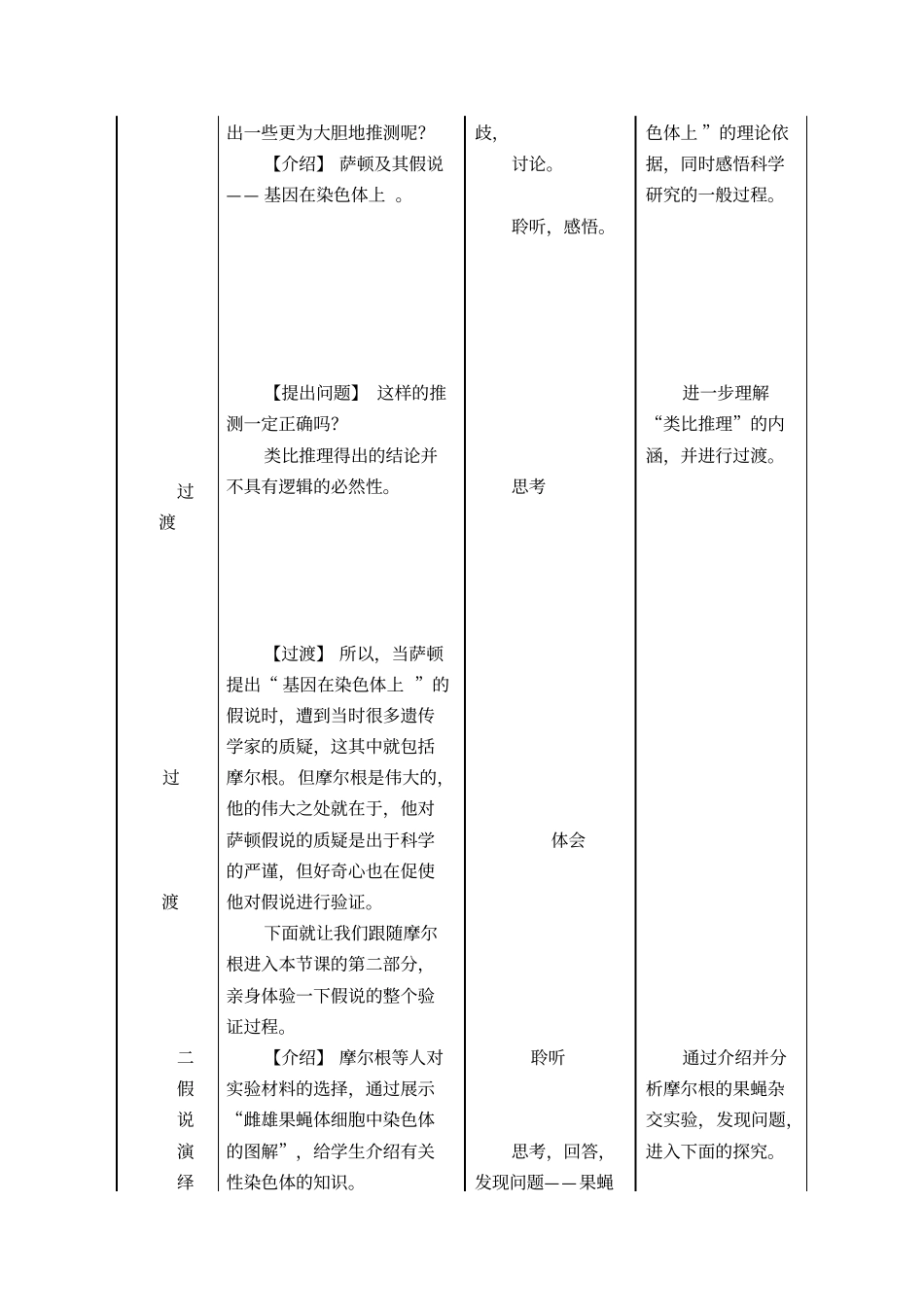 (完整版)基因在染色体上教案)_第3页