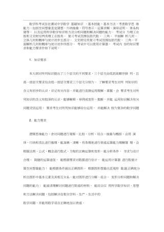 成人高考高起点考试大纲数学