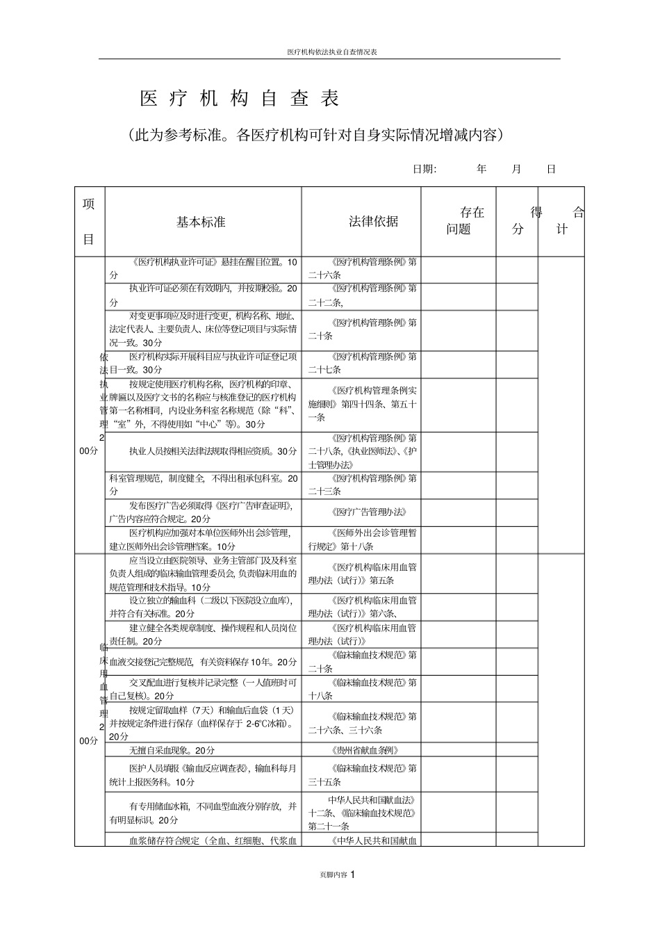 医疗机构依法行医自查表_第1页