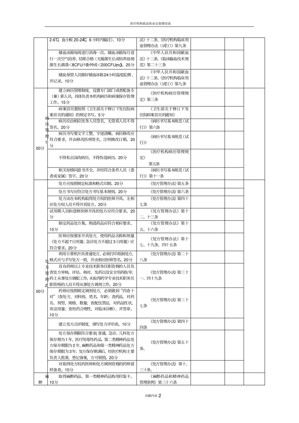 医疗机构依法行医自查表_第2页