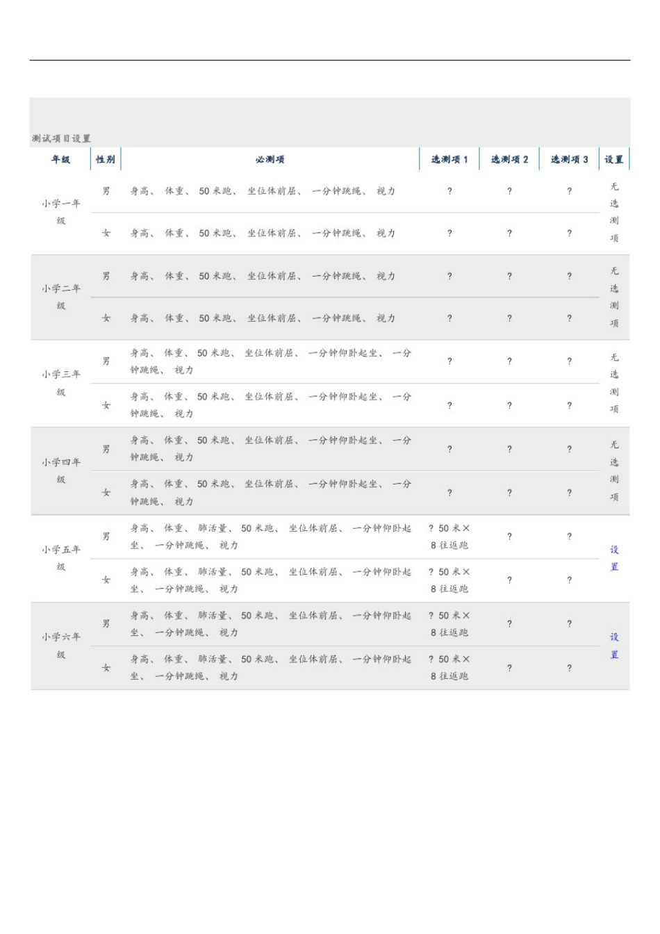 学生体质健康测试标准_第3页