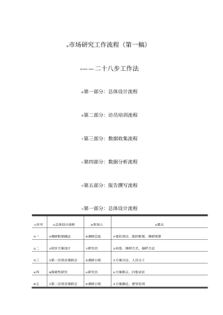 市场调查工作流程