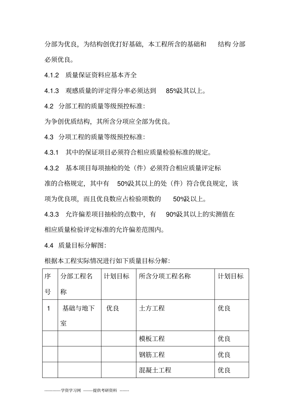 创“重庆市三峡杯优质结构工程”质量计划、目标和质量保证措施_第3页