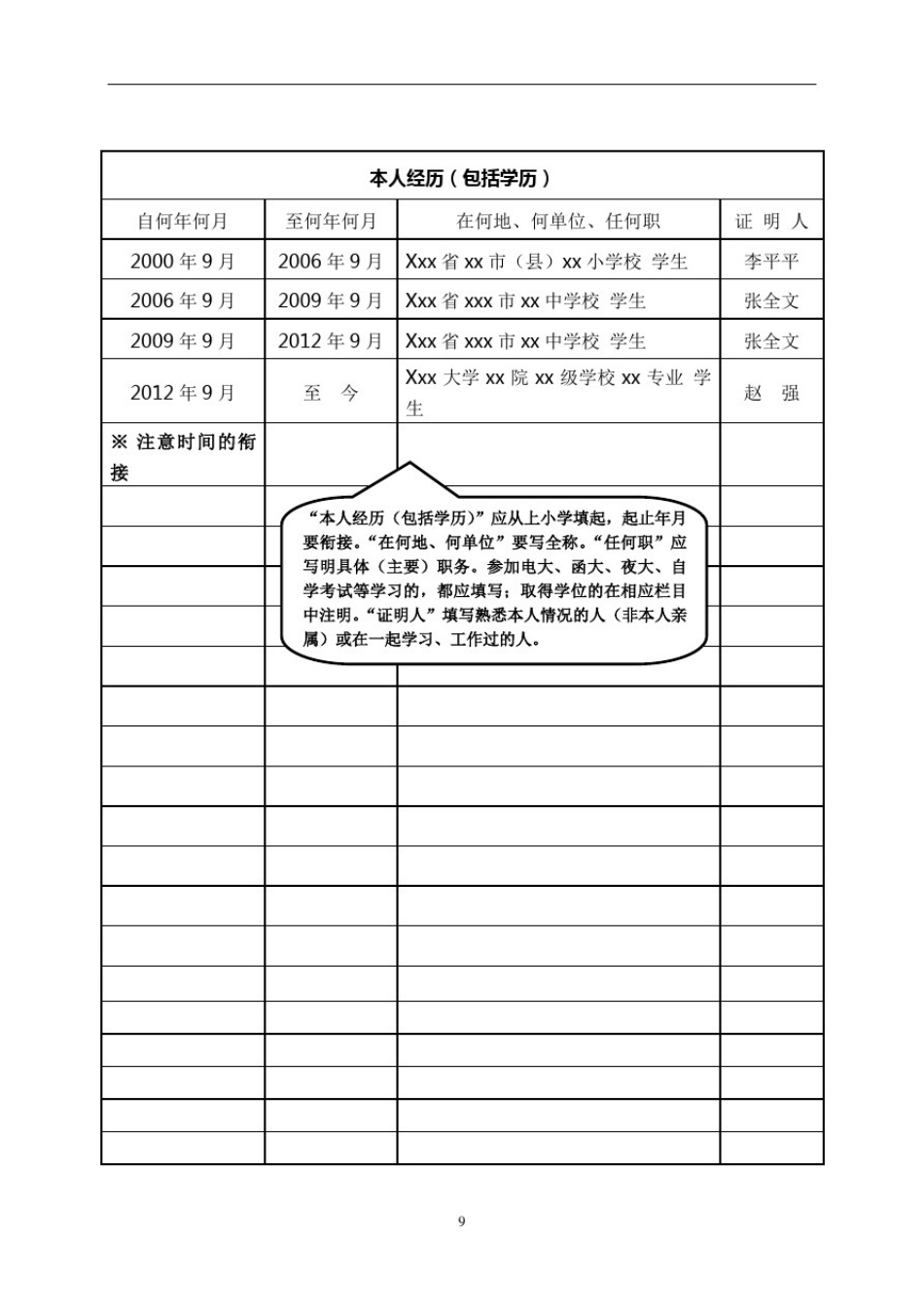 入党志愿书填写模板_第3页