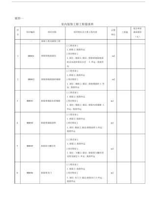室内装饰工程工程量清单.docx