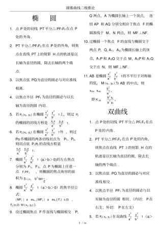 (word完整版)高中数学圆锥曲线结论(最完美版本)
