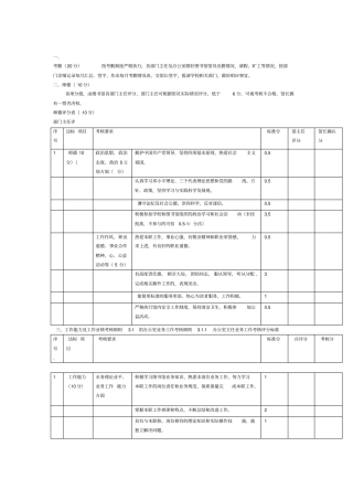 图书馆绩效考核细则