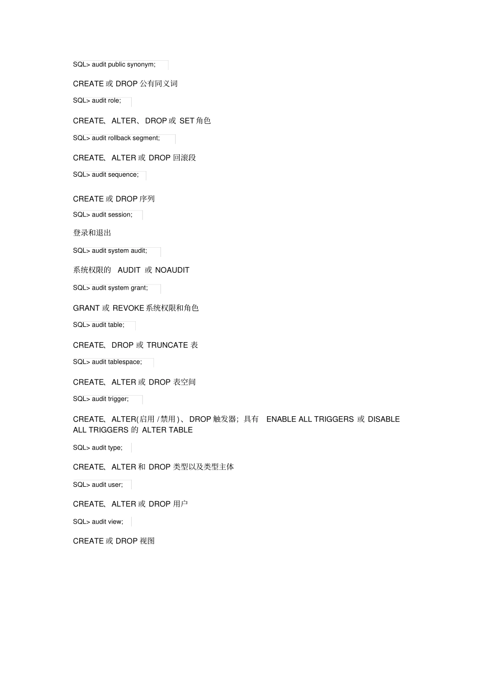 (完整版)数据库审计全_第3页