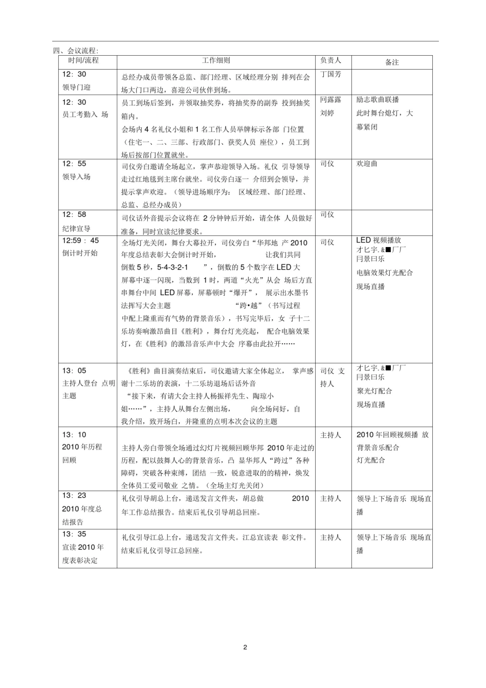 总结表彰大会方案_第2页