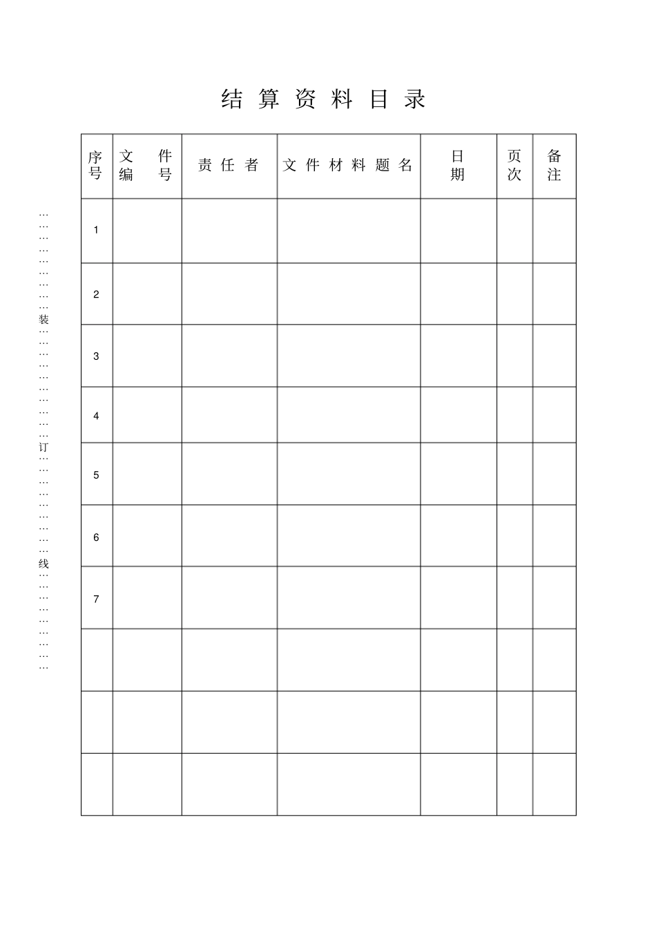 厨房工程结算竣工资料_第3页